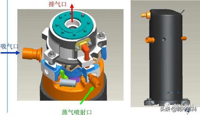 空氣能噴氣增焓原理，什么是空氣能熱泵噴氣增焓技術